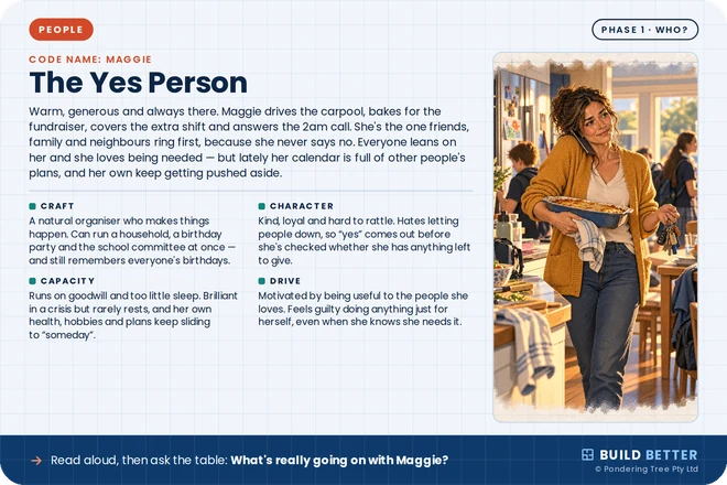Build Better People card: Maggie, The Yes Person